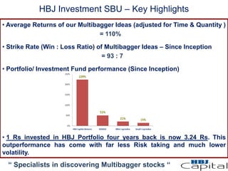 HBJ Investment SBU – Key Highlights
“ Specialists in discovering Multibagger stocks “
• Average Returns of our Multibagger Ideas (adjusted for Time & Quantity )
= 110%
• Strike Rate (Win : Loss Ratio) of Multibagger Ideas – Since Inception
= 93 : 7
• Portfolio/ Investment Fund performance (Since Inception)
• 1 Rs invested in HBJ Portfolio four years back is now 3.24 Rs. This
outperformance has come with far less Risk taking and much lower
volatility.
 