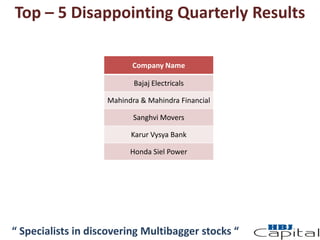 Top – 5 Disappointing Quarterly Results
Company Name
Bajaj Electricals
Mahindra & Mahindra Financial
Sanghvi Movers
Karur Vysya Bank
Honda Siel Power
“ Specialists in discovering Multibagger stocks “
 