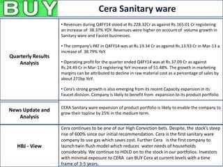 Cera Sanitary ware
News Update and
Analysis
HBJ - View
Quarterly Results
Analysis
• Revenues during Q4FY14 stood at Rs.228.32Cr as against Rs.165.01 Cr registering
an increase of 38.37% YOY. Revenues were higher on account of volume growth in
Sanitary ware and Faucet businesses.
• The company’s PAT in Q4FY14 was at Rs.19.34 Cr as against Rs.13.93 Cr in Mar-13 a
increase of 38.79% YoY.
• Operating profit for the quarter ended Q4FY14 was at Rs.37.09 Cr as against
Rs.24.49 Cr in Mar-13 registering YoY increase of 51.48%. The growth in marketing
margins can be attributed to decline in raw material cost as a percentage of sales by
about 271bp YoY.
• Cera’s strong growth is also emerging from its recent Capacity expansion in its
Faucet division. Company is likely to benefit from expansion to its product portfolio.
CERA Sanitary ware expansion of product portfolio is likely to enable the company to
grow their topline by 25% in the medium term.
http://www.moneycon
Cera continues to be one of our High Conviction bets. Despite, the stock’s steep
rise of 600% since our initial recommendation. Cera is the first sanitary ware
company to use gas which saves cost. Further Cera is the first company to
launch twin flush model which reduces water needs of households
considerably. We continue to HOLD on to the stock in our portfolios. Investors
with minimal exposure to CERA can BUY Cera at current levels with a time
frame of 3-5 years.
 