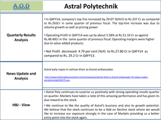 Astral Polytechnik
News Update and
Analysis
HBJ - View
Quarterly Results
Analysis
• In Q4FY14, company’s top line increased by 29.07 %(YoY) to Rs.337 Cr as compared
to Rs.265Cr in same quarter of previous fiscal. The top-line increase was due to
volume growth as well as pricing power
• Operating Profit in Q4FY14 was up by about 5.58% at Rs.51.10 Cr as against
Rs.48.40Cr in the same quarter of previous fiscal. Operating margins were higher
due to value added products.
• Net Profit decreased 4.79 per cent (YoY) to Rs.27.80 Cr in Q4FY14 as
compared to Rs. 29.2 Cr in Q4FY13.
Astral poly ropes in salman khan as brand ambassador.
http://www.thehindubusinessline.com/companies/salman-khan-is-brand-ambassador-for-pipes-maker-
astral/article6249275.ece
• Astral Poly continues to surprise us positively with strong operating results quarter
on quarter. Markets have taken a note of this amazing performance and has given its
due reward to the stock.
• We continue to like the quality of Astral’s business and also its growth potential.
We believe that the stock continues to be a Add on Decline stock where we would
like to increase our exposure strongly in the case of Markets providing us a better
entry point into the stock again.
 