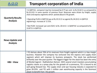 Transport corporation of India
News Update and
Analysis
HBJ - View
Quarterly Results
Analysis
• In Q4FY14, company’s top line increased by 0.77 per cent to Rs.53.62 Cr as compared to
Rs.53.21Cr in same quarter of previous fiscal. Revenues were driven by freight, supply
chain and express segments which posted about 6-7% growth.
• Operating Profit in Q4FY14 was at Rs.35.51 Cr as against Rs.34.24 Cr in Q4FY13
registering a increase of 3.71%.
• Net Profit increased per cent (YoY) to Rs. 20.53 Cr in Q43FY14 as compared to Rs.
13.87 Cr in Q4FY13.
• TCI derives about 70% of its revenues from freight segment which is a low margin
business. However the company has ventured into the express and supply chain
segment which will improve its business prospects. The stock has performed
brilliantly over the past quarter. The biggest trigger for the stock has been the entry
of Market legend – Radhakishan Damani. With several smart investors accumulating
Logistics stocks as a proxy play for the growth of e-commerce, TCI is bound to do
well going forward too. The supply chain and war housing industry is expected to
grow 20-25% and TCI with 1 million own warehousing capacity is the foremost
player to benefit from the growth.
 