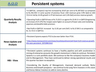 Persistent systems
News Update and
Analysis
HBJ - View
Quarterly Results
Analysis
• In Q4FY14, company’s top line increased by 20.07 per cent to Rs.307.81Cr as compared
to Rs.256.35Cr in same quarter of previous fiscal. USD revenues grew 3.9% QoQ to USD
72.6 mn led by 14.4% growth in IP led revenues and 1.6% QoQ services revenue growth.
• Operating Profit in Q4FY14 was at Rs.71.03 Cr as against Rs.55.81 Cr in Q4FY13registering
an increase of 27.27%.The margins were higher on account of lower sales and marketing
expenses and doubtful debt provision.
• Net Profit in Q4FY14 increased by 11.81 per cent (YoY) to Rs.57.84 Cr as compared to
Rs. 51.73 Cr in Q4FY13.
• Persistent Systems expects FY15 to be even better than FY14.
• http://www.moneycontrol.com/news/resultsboardroom/will-beat-fy14-revenue-growth-
this-year-persistent_1071984.html
• Persistent systems continues to have a healthy pipeline and with acceleration in
mining of enterprise accounts the growth momentum is likely to continue. Persistent
Systems is a core portfolio stock. We continue to like the company’s business model
and its Management. They have continued to deliver strong operational results and
this quarter has been no exception.
• Considering the Quality of Management, Improved demand outlook, Niche
Business and Growth prospects – we continue to be Long Term Investors in this stock
and hence Advise Investors to add on every decline.
 