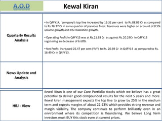 Kewal Kiran
News Update and
Analysis
HBJ - View
Quarterly Results
Analysis
• In Q4FY14, company’s top line increased by 15.31 per cent to Rs.88.06 Cr as compared
to Rs.76.37 Cr in same quarter of previous fiscal. Revenues were higher on account of 8.5%
volume growth and 4% realization growth.
• Operating Profit in Q4FY13 was at Rs.21.63 Cr as against Rs.20.29Cr in Q4FY13
registering an decrease of 6.60%.
• Net Profit increased 25.47 per cent (YoY) to Rs. 20.69 Cr in Q4FY14 as compared to Rs.
16.49 Cr in Q4FY13.
Kewal Kiran is one of our Core Portfolio stocks which we believe has a great
potential to deliver good compounded results for the next 5 years and more.
Kewal kiran management expects the top line to grow by 25% in the medium
term and expects margins of about 22-23% which provides strong revenue and
margin visibility. The company continues to perform brilliantly even in an
environment where its competition is floundering. We believe Long Term
investors must BUY this stock even at current prices.
 