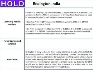 Redington India
News Update and
Analysis
HBJ - View
Quarterly Results
Analysis
• In Q4FY14, company’s top line increased by 15.35 per cent YoY to Rs.3166.09 Cr as
compared to Rs.2744.74 Cr in same quarter of previous fiscal. Revenues were aided
by strong performance in both India and overseas business.
• Operating Profit in Q4FY14 was at Rs.82.06Cr as against Rs.82.02 Cr in Q4FY13
registering a increase of 0.05%.
• Net Profit increased 171.53per cent (YoY) to Rs.119.23 Cr in Q4FY14 as compared
to Rs.43.91 Cr in Q4FY13. Expansion of product line and wide distribution network
helped the company to increase profitability during the quarter.
Redington is likely to benefit from strong economic growth which is likely to
see strong growth in the discretionary spending. Further the company has
improved its working capital due to favourable working capital sales on Apple
iphone sales. Redington continues to perform well in an extremely challenging
environment. The company’s decision to unlock capital by divesting its NBFC
would lead to better return ratios. The company is a strong play on the
improving electronics consumption of young Indians.
 