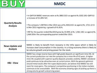 NMDC
News Update and
Analysis
HBJ - View
Quarterly Results
Analysis
• In Q4FY14 NMDC revenues were at Rs.3883.52Cr as against Rs.3202.10Cr Q4FY13
a increase of 21.28% YoY.
• The company ‘s EBITDA in Mar 2014 was at Rs.2426.61Cr as against Rs. 1711.12 Cr
in Mar 2013 registering a growth of 41.81%.
• PAT for the quarter ended Mar2014 grew by 33.94% at Rs. 1,961.14Cr as against Rs.
1,464.95for the corresponding quarter ended Mar 2013.
NMDC is likely to benefit from recovery in the Infra space which is likely to
increase steel consumption in the country. In a rising economy there is likely to
be volume growth and pricing power for the stock.
NMDC has a large reserve base with high grade deposits an significant mine life. At
the current production run rate the company has a mine life of 42 years. A higher
mine life coupled with superior quality deposits provides visibility. NMDC’s dividend
yield continues to be attractive even at current prices. With the general optimism
around metal stocks after the rupee depreciation, we believe that NMDC has still
room for more gains. The company’s competitive positioning in the Indian markets
continues to be unassailable. With the economy showing signs of picking up there is
strong volume growth and pricing power.
 