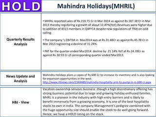 Mahindra Holidays(MHRIL)
News Update and
Analysis
HBJ - View
Quarterly Results
Analysis
• MHRIL reported sales of Rs.210.75 Cr in Mar 2014 as against Rs.187.38 Cr in Mar
2013 thereby registering a growth of about 12.47%(YoY).Revenues were higher due
to addition of 4513 members in Q4FY14 despite new regulations of TRAI on cold
calling.
• The company ‘s EBITDA in Mar2014 was at Rs.31.48Cr as against Rs.45.78 Cr in
Mar 2013 registering a decline of 31.24%.
• PAT for the quarter ended Mar2014 decline by 21.14% YoY at Rs.24.39Cr as
against Rs.30.93 Cr of corresponding quarter ended Mar2013.
Mahindra Holidays plans a capex of Rs.600 Cr to increase its inventory and is also looking
for expansion opportunities in the west.
http://www.rttnews.com/2344489/mahindra-hospitality-arm-to-pump-in-rs-600-cr.aspx
Vacation ownership services business though a high discretionary offering has
strong business potential due to large and growing holiday enthused families.
MHRL is a pioneer in the industry with high entry barriers and is likely to
benefit immensely from a growing economy. It is one of the best hospitality
stocks to own in India. The company Management’s pedigree combined with
the huge opportunity size should enable the stock to do well going forward.
Hence, we have a HOLD rating on the stock.
 
