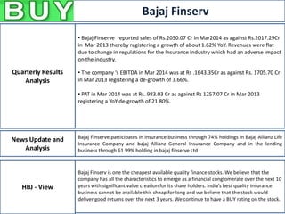 Bajaj Finserv
News Update and
Analysis
HBJ - View
Quarterly Results
Analysis
• Bajaj Finserve reported sales of Rs.2050.07 Cr in Mar2014 as against Rs.2017.29Cr
in Mar 2013 thereby registering a growth of about 1.62% YoY. Revenues were flat
due to change in regulations for the Insurance Industry which had an adverse impact
on the industry.
• The company ‘s EBITDA in Mar 2014 was at Rs .1643.35Cr as against Rs. 1705.70 Cr
in Mar 2013 registering a de-growth of 3.66%.
• PAT in Mar 2014 was at Rs. 983.03 Cr as against Rs 1257.07 Cr in Mar 2013
registering a YoY de-growth of 21.80%.
Bajaj Finserve participates in insurance business through 74% holdings in Bajaj Allianz Life
Insurance Company and bajaj Allianz General Insurance Company and in the lending
business through 61.99% holding in bajaj finserve Ltd
Bajaj Finserv is one the cheapest available quality finance stocks. We believe that the
company has all the characteristics to emerge as a financial conglomerate over the next 10
years with significant value creation for its share holders. India’s best quality insurance
business cannot be available this cheap for long and we believe that the stock would
deliver good returns over the next 3 years. We continue to have a BUY rating on the stock.
 