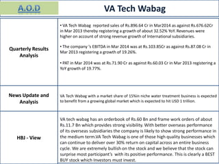 VA Tech Wabag
News Update and
Analysis
HBJ - View
Quarterly Results
Analysis
• VA Tech Wabag reported sales of Rs.896.64 Cr in Mar2014 as against Rs.676.62Cr
in Mar 2013 thereby registering a growth of about 32.52% YoY. Revenues were
higher on account of strong revenue growth of International subsidiaries.
• The company ‘s EBITDA in Mar 2014 was at Rs.103.85Cr as against Rs.87.08 Cr in
Mar 2013 registering a growth of 19.26%.
• PAT in Mar 2014 was at Rs.71.90 Cr as against Rs.60.03 Cr in Mar 2013 registering a
YoY growth of 19.77%.
VA Tech Wabag with a market share of 15%in niche water treatment business is expected
to benefit from a growing global market which is expected to hit USD 1 trillion.
VA tech wabag has an orderbook of Rs.60 Bn and frame work orders of about
Rs.11.7 Bn which provides strong visibility. With better overseas performance
of its overseas subsidiaries the company is likely to show strong performance in
the medium term.VA Tech Wabag is one of those high quality businesses which
can continue to deliver over 30% return on capital across an entire business
cycle. We are extremely bullish on the stock and we believe that the stock can
surprise most participant’s with its positive performance. This is clearly a BEST
BUY stock which Investors must invest.
 