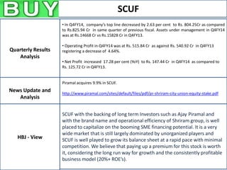 SCUF
• Balkrishna Industries reported sales of Rs. 884.42 Cr in Sep2013 as against Rs.
704.73 Cr in Sep 2012 thereby registering a growth of about 25.49% YoY.
• The company ‘s EBITDA in Sep 2013 was at Rs. 234.13 Cr as against Rs. 156.19 Cr in
Sep 2012 registering a growth of 49.9%.
• PAT in Sep 2013 was at Rs. 123.85 Cr as against Rs. 74.41 Cr in Sep 2012 registering
a YoY growth of 66.44%.
Piramal acquires 9.9% in SCUF.
http://www.piramal.com/sites/default/files/pdf/pr-shriram-city-union-equity-stake.pdf
SCUF with the backing of long term Investors such as Ajay Piramal and
with the brand name and operational efficiency of Shriram group, is well
placed to capitalize on the booming SME financing potential. It is a very
wide market that is still largely dominated by unorganized players and
SCUF is well played to grow its balance sheet at a rapid pace with minimal
competition. We believe that paying up a premium for this stock is worth
it, considering the long run way for growth and the consistently profitable
business model (20%+ ROE’s).
Quarterly Results
Analysis
• In Q4FY14, company’s top line decreased by 2.63 per cent to Rs. 804.25Cr as compared
to Rs.825.94 Cr in same quarter of previous fiscal. Assets under management in Q4FY14
was at Rs.14668 Cr vs Rs.15828 Cr in Q4FY13.
• Operating Profit in Q4FY14 was at Rs. 515.84 Cr as against Rs. 540.92 Cr in Q4FY13
registering a decrease of 4.64%.
• Net Profit increased 17.28 per cent (YoY) to Rs. 147.44 Cr in Q4FY14 as compared to
Rs. 125.72 Cr in Q4FY13.
News Update and
Analysis
HBJ - View
 
