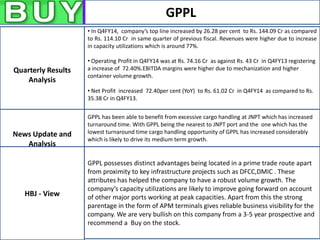 GPPL
• Balkrishna Industries reported sales of Rs. 884.42 Cr in Sep2013 as against Rs.
704.73 Cr in Sep 2012 thereby registering a growth of about 25.49% YoY.
• The company ‘s EBITDA in Sep 2013 was at Rs. 234.13 Cr as against Rs. 156.19 Cr in
Sep 2012 registering a growth of 49.9%.
• PAT in Sep 2013 was at Rs. 123.85 Cr as against Rs. 74.41 Cr in Sep 2012 registering
a YoY growth of 66.44%.
GPPL has been able to benefit from excessive cargo handling at JNPT which has increased
turnaround time. With GPPL being the nearest to JNPT port and the one which has the
lowest turnaround time cargo handling opportunity of GPPL has increased considerably
which is likely to drive its medium term growth.
GPPL possesses distinct advantages being located in a prime trade route apart
from proximity to key infrastructure projects such as DFCC,DMIC . These
attributes has helped the company to have a robust volume growth. The
company’s capacity utilizations are likely to improve going forward on account
of other major ports working at peak capacities. Apart from this the strong
parentage in the form of APM terminals gives reliable business visibility for the
company. We are very bullish on this company from a 3-5 year prospective and
recommend a Buy on the stock.
Quarterly Results
Analysis
• In Q4FY14, company’s top line increased by 26.28 per cent to Rs. 144.09 Cr as compared
to Rs. 114.10 Cr in same quarter of previous fiscal. Revenues were higher due to increase
in capacity utilizations which is around 77%.
• Operating Profit in Q4FY14 was at Rs. 74.16 Cr as against Rs. 43 Cr in Q4FY13 registering
a increase of 72.40%.EBITDA margins were higher due to mechanization and higher
container volume growth.
• Net Profit increased 72.40per cent (YoY) to Rs. 61.02 Cr in Q4FY14 as compared to Rs.
35.38 Cr in Q4FY13.
News Update and
Analysis
HBJ - View
 