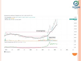 Multibagger Studies (1).pdf