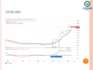 Multibagger Studies (1).pdf