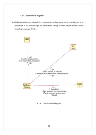 12
4.2.4 Collaboration diagram:
A collaboration diagram, also called a communication diagram or interaction diagram, is an
illustration of the relationships and interactions among software objects in the Unified
Modeling Language (UML).
4.2.4.1 Collaboration Diagram
 