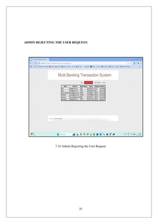 35
ADMIN REJECTING THE USER REQUEST:
7.16 Admin Rejecting the User Request
 