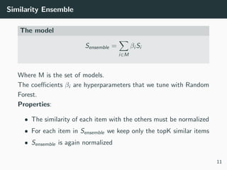 Similarity Ensemble
The model
Sensemble =
i∈M
βi Si
Where M is the set of models.
The coeﬃcients βi are hyperparameters th...
