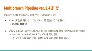 Multibranch Pipeline ver.1.4まで
Jenkinsfileは１つのみ、固定パス （./Jenkinsfile）
● when文を多用して、１ファイルに処理をいくつも書く。
→ 処理の複雑化
● プルリクエストに対するコメント処理を同時に複数実行（Parallelの使用）
→ stash/unstashでソースファイルを受け渡し
→ .gitファイルがないため、gitが必要な処理が動かない…
 