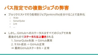 パス指定での複数ジョブの弊害
● プルリクエストで行う処理をジョブ(Jenkinsfile)を分けることで並列化
○ テスト
○ SonarQube
○ Lint
○ …
● しかし、GitHubへのステータスはすべてのジョブで共有
最後のものでステータスは上書きされる
1. SonarQube失敗 -> GitHub異常
2. テスト成功 -> GitHub正常
⇒ 最終GitHubステータス = 正常
 