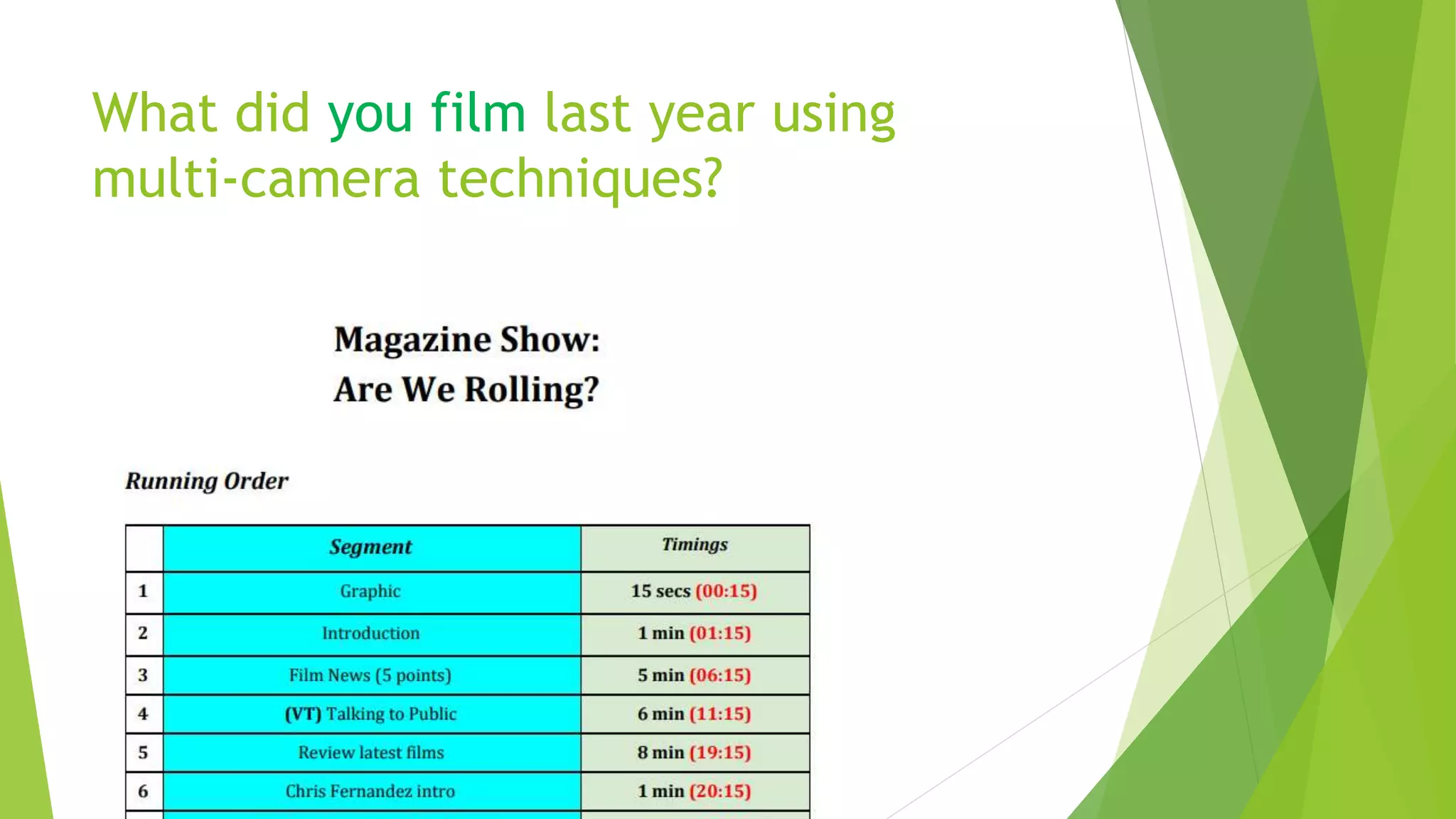 What did you film last year using
multi-camera techniques?
 