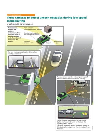 DRIVING ASSISTANCE

Three cameras to detect unseen obstacles during low-speed
manoeuvring
> Valeo multi-camera system
Three cameras          Front cameras
monitor the            integrated into the bumper
vehicle’s
environment. They      Rear camera integrated
allow the driver to    into the tailgate handle
visualize unseen
obstacles and calmly
manoeuvre the
vehicle.               Ultrasonic                            Monitoring
                       sensors                      Screen     zone




The two front cameras help the driver when
visibility is restricted.




                                                                The rear camera provides wide-angle images of
                                                                the area behind the vehicle during parking.




                                                                Precise distances are displayed as lines on the
                                                                display and become dynamic to illustrate the
                                                                trajectory of the vehicle.
                                                                The use of ultrasonic sensors allows the system to
                                                                                                                     © VALEO




                                                                detect obstacles and portray them immediately on
                                                                the screen.
 