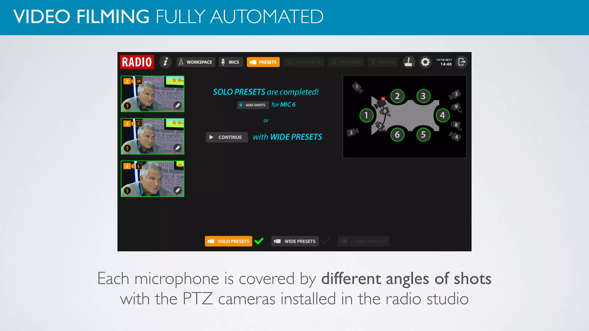 VIDEO FILMING FULLY AUTOMATED
Each microphone is covered by different angles of shots
with the PTZ cameras installed in the radio studio
 