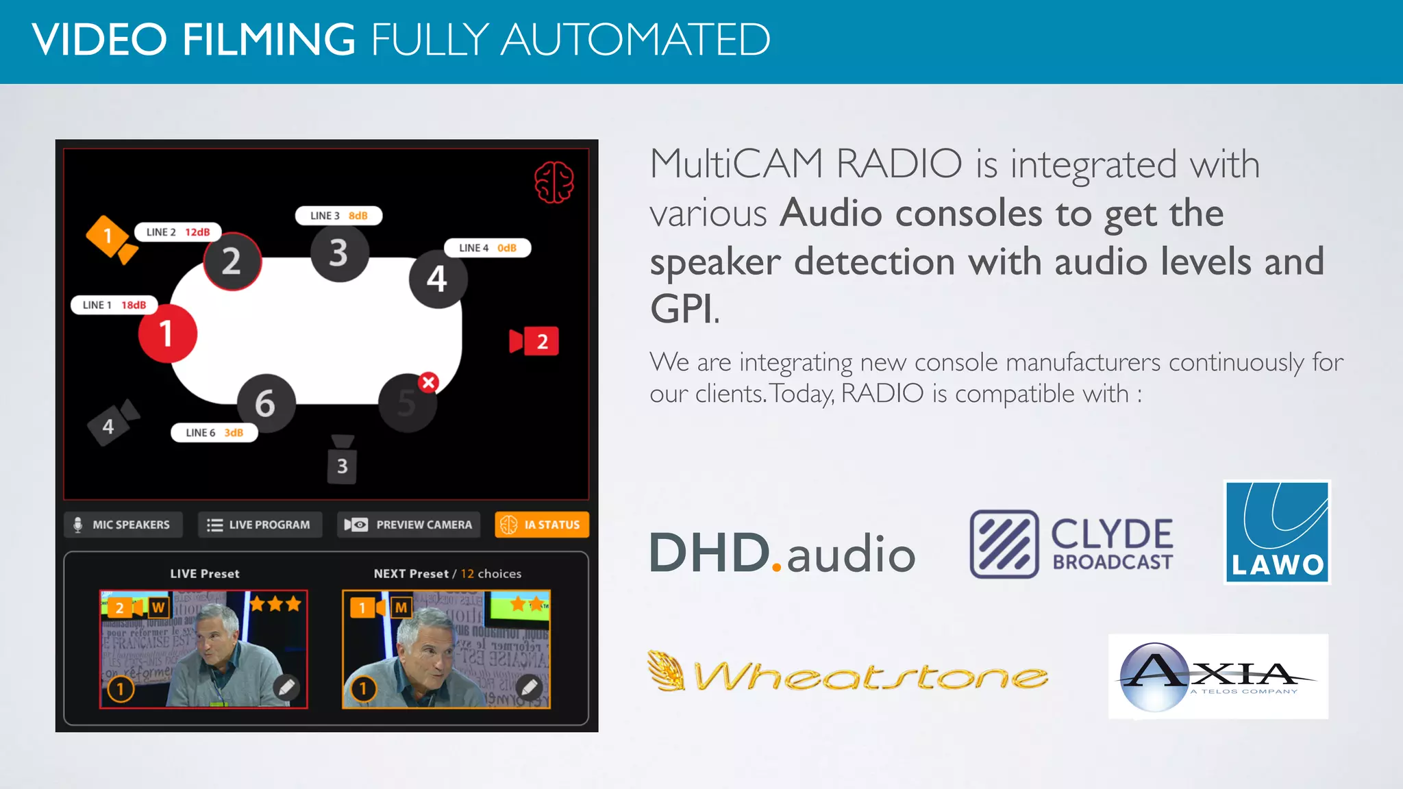 VIDEO FILMING FULLY AUTOMATED
MultiCAM RADIO is integrated with
various Audio consoles to get the
speaker detection with audio levels and
GPI.
We are integrating new console manufacturers continuously for
our clients.Today, RADIO is compatible with :
 