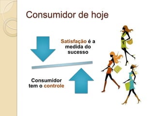 Consumidor de hoje

            Satisfação é a
             medida do
               sucesso




 Consumidor
tem o controle
 