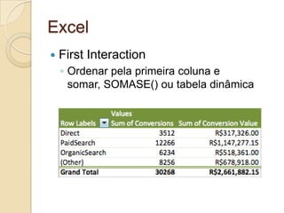 Excel
—  First   Interaction
  ◦  Ordenar pela primeira coluna e somar,
     SOMASE() ou tabela dinâmica
 