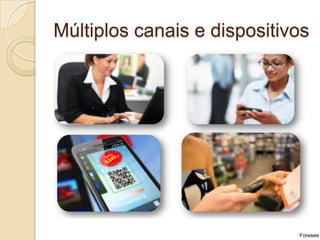 Múltiplos canais e dispositivos




                                  Foresee
 