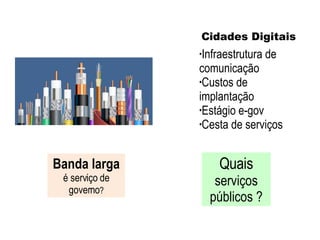 Infraestrutura de comunicação Custos de implantação Estágio e-gov Cesta de serviços Cidades Digitais Quais  serviços públicos ? Banda larga  é serviço de governo ? 