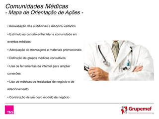 Comunidades Médicas
- Mapa de Orientação de Ações -

• Reavaliação das audiências e médicos visitados


• Estímulo ao contato entre líder e comunidade em

eventos médicos

• Adequação de mensagens e materiais promocionais

• Definição de grupos médicos consultivos

• Uso de ferramentas da internet para ampliar

conexões

• Uso de métricas de resultados de negócio e de

relacionamento

• Construção de um novo modelo de negócio




                                                    21
 