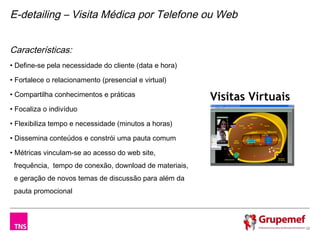E-detailing – Visita Médica por Telefone ou Web


Características:
• Define-se pela necessidade do cliente (data e hora)

• Fortalece o relacionamento (presencial e virtual)

• Compartilha conhecimentos e práticas                  Visitas Virtuais
• Focaliza o indivíduo

• Flexibiliza tempo e necessidade (minutos a horas)

• Dissemina conteúdos e constrói uma pauta comum

• Métricas vinculam-se ao acesso do web site,
 frequência, tempo de conexão, download de materiais,
 e geração de novos temas de discussão para além da
 pauta promocional




                                                                           22
 