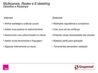 Multicanais, Redes e E-detailing
Desafios e Mudança


Internos                                      Externos

• Alinhar estratégia e práticas usuais        • Restrições regulatórias e compliance

• Adotar nova postura no relacionamento       • Criar novo elo de confiança

• Desenvolver uma cultura focada no cliente   • Entender novas necessidades dos clientes

• Adotar novas ferramentas e linguagem        • Múltiplos perfis para aplicação

• Negociar internamente os riscos             • Ferramentas demandam validação




                                                                                       29
 