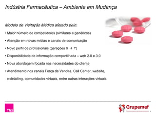 Indústria Farmacêutica – Ambiente em Mudança


Modelo de Visitação Médica afetado pelo:
• Maior número de competidores (similares e genéricos)

• Atenção em novas mídias e canais de comunicação

• Novo perfil de profissionais (gerações X  Y)

• Disponibilidade de informação compartilhada – web 2.0 e 3.0

• Nova abordagem focada nas necessidades do cliente

• Atendimento nos canais Força de Vendas, Call Center, website,

 e-detailing, comunidades virtuais, entre outras interações virtuais




                                                                       4
 