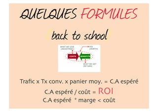 QUELQUES FORMULES
(back to school)
Trafic x Tx conv. x panier moy. = C.A espéré
C.A espéré / coût = ROI
C.A espéré * marge coût