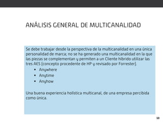 ANÁLISIS GENERAL DE MULTICANALIDAD


Se debe trabajar desde la perspectiva de la multicanalidad en una única
personalidad de marca; no se ha generado una multicanalidad en la que
las piezas se complementan y permiten a un Cliente híbrido utilizar las
tres AES (concepto procedente de HP y revisado por Forrester).
      Anywhere
      Anytime
      Anyhow

Una buena experiencia holística multicanal, de una empresa percibida
como única.



                                                                          10
 