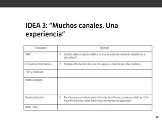 IDEA 3: “Muchos canales. Una
experiencia”
        Concepto                                           Ejemplo

SMS                        Sanitas lidera o parece liderar el uso de esta herramienta ¡desde hace
                            diez años!!

E-mailing informativo      Sanitas informa de citas por sms y por e-mail de las citas médicas

TDT y Teletexto

Redes sociales




Geolocalización            FourSquare y similares para informar de oficinas y centros médicos. Si lo
                            hace McDonalds, debe hacerlo una empresa de seguridad.

RFID – NFC


                                                                                                        23
 