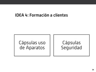IDEA 4: Formación a clientes




 Cápsulas uso            Cápsulas
 de Aparatos            Seguridad



                                    24
 
