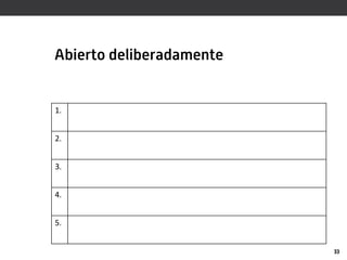 Abierto deliberadamente


1.


2.


3.


4.


5.


                          33
 