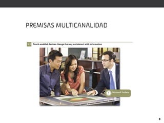 PREMISAS MULTICANALIDAD




                          8
 