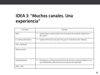 IDEA 3: “Muchos canales. Una
experiencia”
        Concepto                                           Ejemplo

SMS         ...