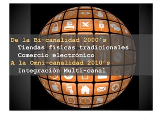 De la Bi-canalidad 2000’s
  Tiendas físicas tradicionales
  Comercio electrónico
A la Omni-canalidad 2010’s
  Integración Multi-canal
 