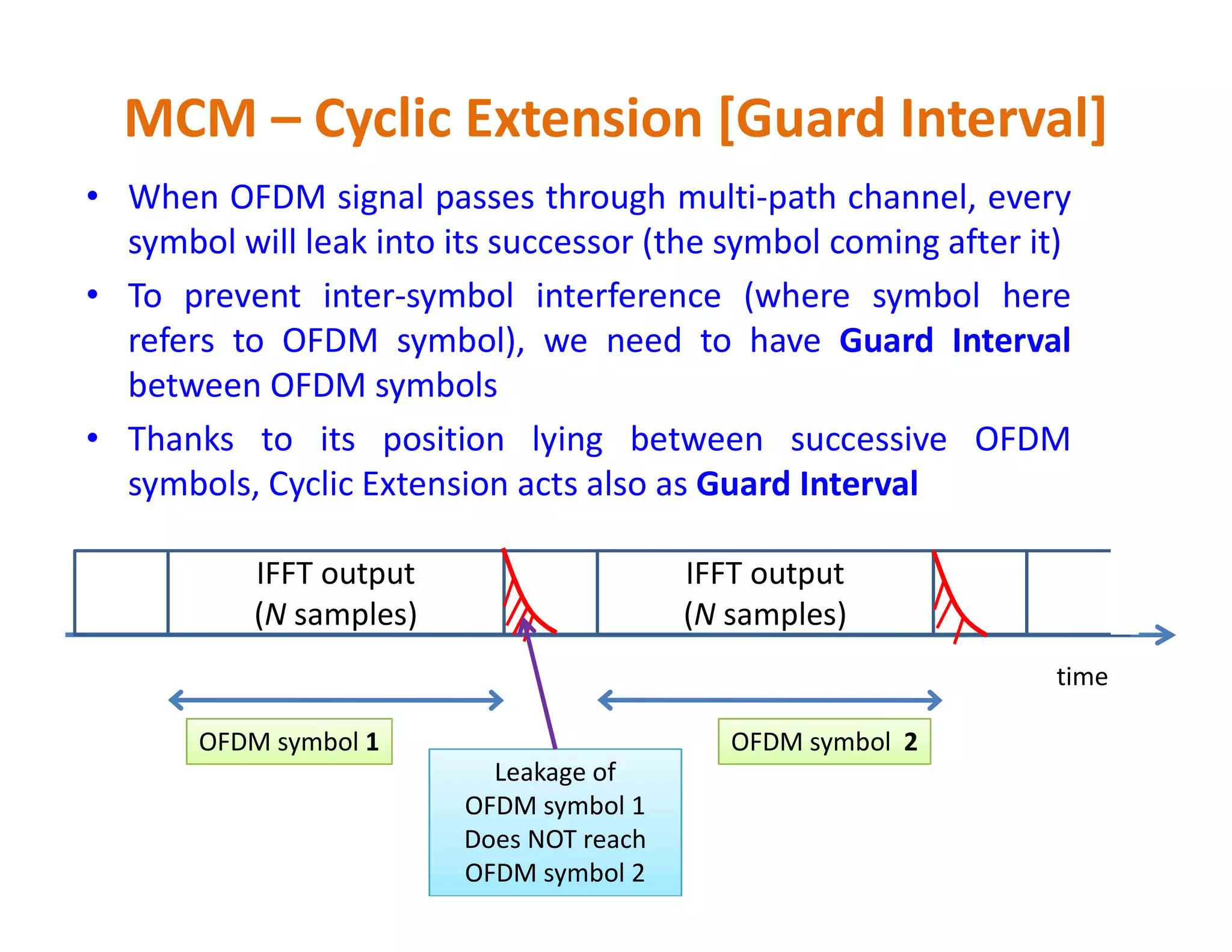 • When OFDM signal passes through multi-path channel, every
symbol will leak into its successor (the symbol coming after it)
• To prevent inter-symbol interference (where symbol here
refers to OFDM symbol), we need to have Guard Interval
between OFDM symbols
• Thanks to its position lying between successive OFDM
symbols, Cyclic Extension acts also as Guard Interval
MCM – Cyclic Extension [Guard Interval]
symbols, Cyclic Extension acts also as Guard Interval
IFFT output
(N samples)
IFFT output
(N samples)
time
OFDM symbol 1 OFDM symbol 2
Leakage of
OFDM symbol 1
Does NOT reach
OFDM symbol 2
 
