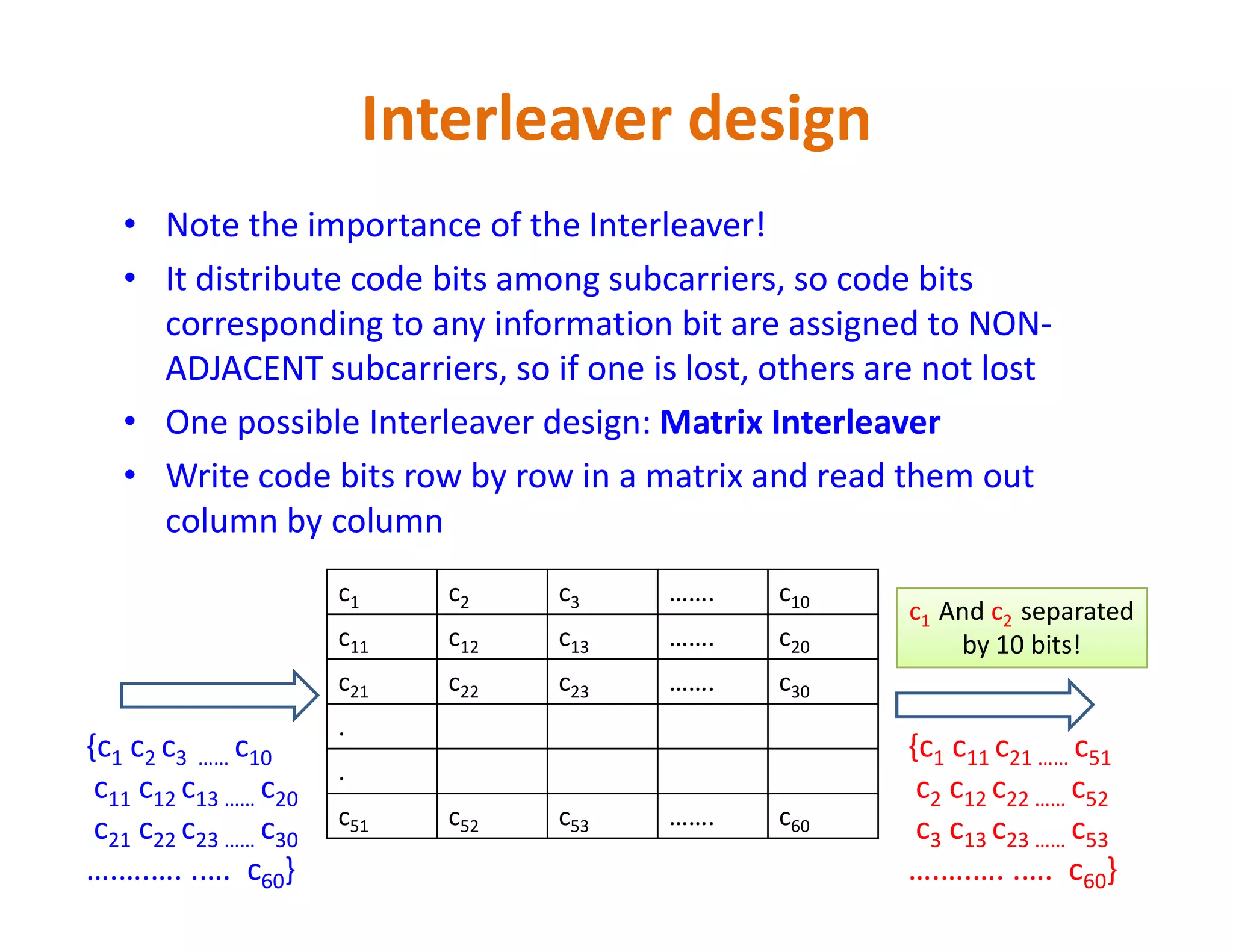 • Note the importance of the Interleaver!
• It distribute code bits among subcarriers, so code bits
corresponding to any information bit are assigned to NON-
ADJACENT subcarriers, so if one is lost, others are not lost
• One possible Interleaver design: Matrix Interleaver
• Write code bits row by row in a matrix and read them out
Interleaver design
• Write code bits row by row in a matrix and read them out
column by column
c1 c2 c3 ……. c10
c11 c12 c13 ……. c20
c21 c22 c23 ……. c30
.
.
c91 c92 c93 ……. c100
{c1 c11 c21 …… c91
c2 c12 c22 …… c92
c3 c13 c23 …… c93
….….…. .…. c100}
{c1 c2 c3 …… c10
c11 c12 c13 …… c20
c21 c22 c23 …… c30
….….…. .…. c100}
c1 And c2 separated
by 10 bits!
 