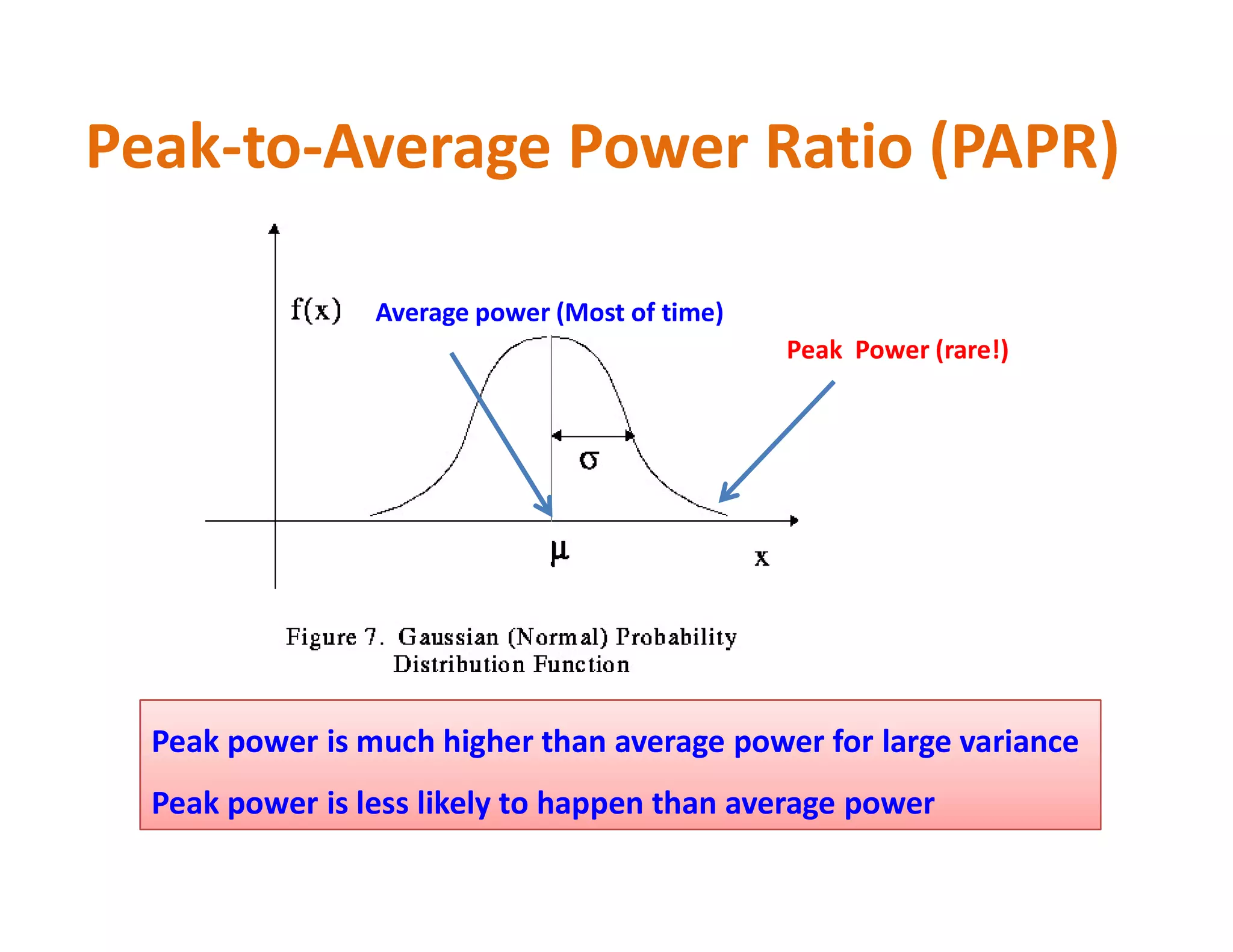 Peak-to-Average Power Ratio (PAPR)
Peak Power (rare!)
Average power (Most of time)
Peak power is much higher than average power for large variance
Peak power is less likely to happen than average power
 
