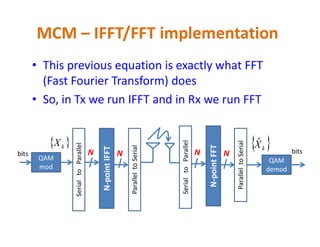 • This previous equation is exactly what FFT
(Fast Fourier Transform) does
• So, in Tx we run IFFT and in Rx we run FFT
MCM – IFFT/FFT implementation
QAM
mod
bits
SerialtoParallel
N-pointIFFT
ParalleltoSerial
QAM
demod
 kXˆ kX
bits
ParalleltoSerial
N N
SerialtoParallel
N-pointFFT
N N
 