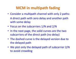 MCM in multipath fading
• Consider a multipath channel with only 2 paths:
A direct path with zero delay and another path
with some delay
• Focus on the subcarriers 1/N and 2/N
• In the next page, the solid curves are the two• In the next page, the solid curves are the two
subcarriers of the direct path (no delay)
• The dashed curve is the delayed version due to
the delayed path
• We plot only the delayed path of subcarrier 2/N
to avoid crowding
 