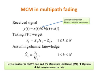 MCM in multipath fading
tzthtxty


getweFFTTaking
)()()()(
signalReceived
Circular convolution
Thanks to Cyclic extension!
Nk
H
Y
X
NkZHXY
k
k
k
kkkk


1,ˆ
knowledge,channelAssuming
1,
Here, equalizer is ONLY 1-tap and it’s Maximum Likelihood (ML)  Optimal
 ML minimizes error rate
 
