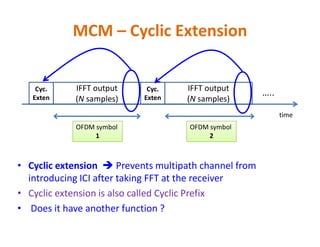 MCM – Cyclic Extension
Cyc.
Exten
IFFT output
(N samples)
Cyc.
Exten
IFFT output
(N samples)
OFDM symbol OFDM symbol
…..
time
OFDM symbol
1
OFDM symbol
2
• Cyclic extension  Prevents multipath channel from
introducing ICI after taking FFT at the receiver
• Cyclic extension is also called Cyclic Prefix
• Does it have another function ?
 