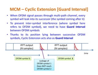 • When OFDM signal passes through multi-path channel, every
symbol will leak into its successor (the symbol coming after it)
• To prevent inter-symbol interference (where symbol here
refers to OFDM symbol), we need to have Guard Interval
between OFDM symbols
• Thanks to its position lying between successive OFDM
symbols, Cyclic Extension acts also as Guard Interval
MCM – Cyclic Extension [Guard Interval]
symbols, Cyclic Extension acts also as Guard Interval
IFFT output
(N samples)
IFFT output
(N samples)
time
OFDM symbol 1 OFDM symbol 2
Leakage of
OFDM symbol 1
Does NOT reach
OFDM symbol 2
 