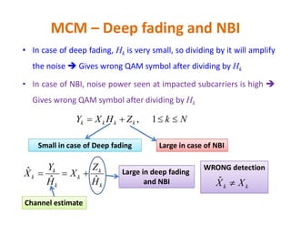 • In case of deep fading, Hk is very small, so dividing by it will amplify
the noise  Gives wrong QAM symbol after dividing by Hk
• In case of NBI, noise power seen at impacted subcarriers is high 
Gives wrong QAM symbol after dividing by Hk
MCM – Deep fading and NBI
NkZHXY kkkk  1,
Large in case of NBISmall in case of Deep fading
k
k
k
k
k
k
H
Z
X
H
Y
X
ˆˆ
ˆ  Large in deep fading
and NBI
WRONG detection
kk XX ˆ
Channel estimate
 